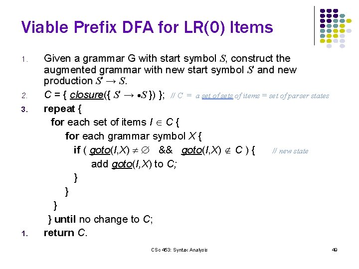 Viable Prefix DFA for LR(0) Items 1. 2. 3. 1. Given a grammar G