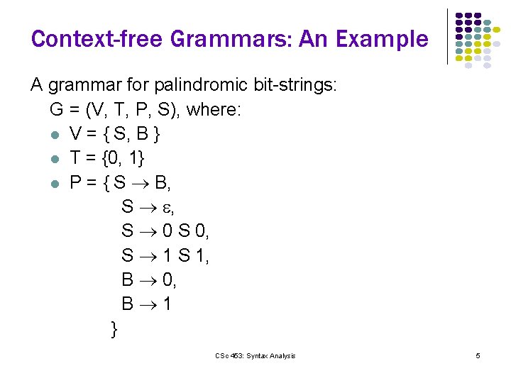 Context-free Grammars: An Example A grammar for palindromic bit-strings: G = (V, T, P,