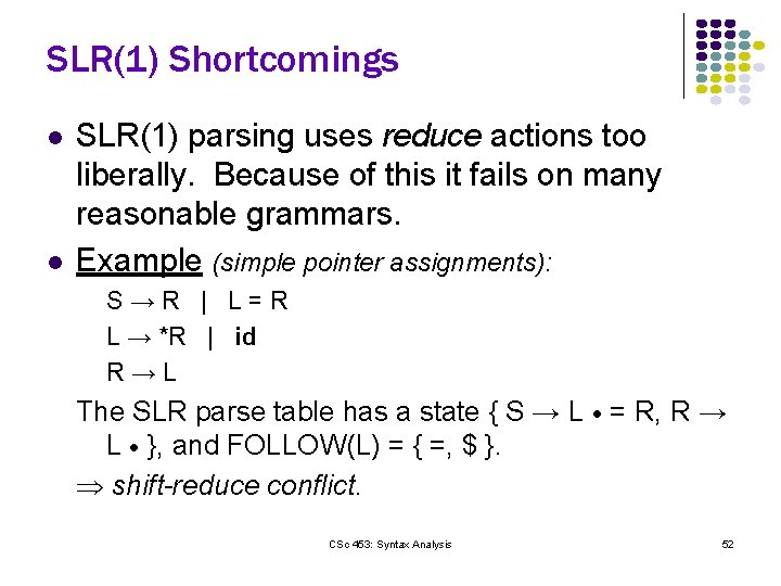 SLR(1) Shortcomings l l SLR(1) parsing uses reduce actions too liberally. Because of this