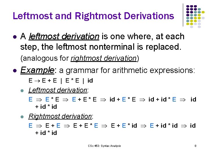 Leftmost and Rightmost Derivations l A leftmost derivation is one where, at each step,