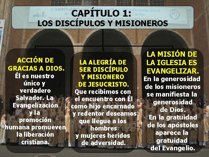 CAPÍTULO 1: LOS DISCÍPULOS Y MISIONEROS ACCIÓN DE LA ALEGRÍA DE GRACIAS A DIOS.