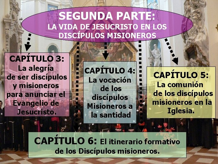 SEGUNDA PARTE: LA VIDA DE JESUCRISTO EN LOS DISCÍPULOS MISIONEROS CAPÍTULO 3: La alegría