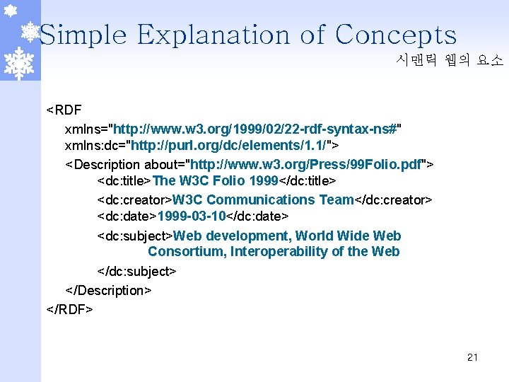 Simple Explanation of Concepts 시맨틱 웹의 요소 <RDF xmlns="http: //www. w 3. org/1999/02/22 -rdf-syntax-ns#"
