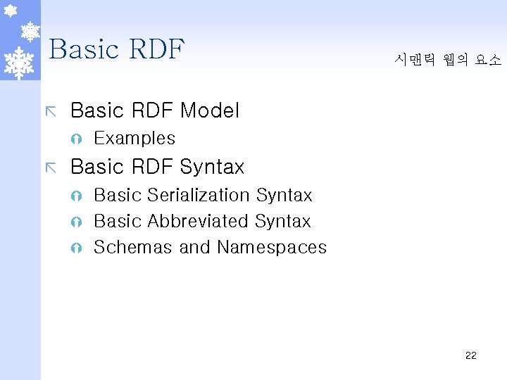 Basic RDF ã Basic RDF Model Ý ã 시맨틱 웹의 요소 Examples Basic RDF