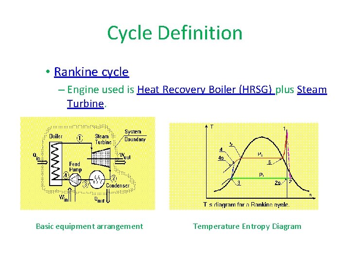 Introduction to Combine Cycle Power Plant By Leelananda