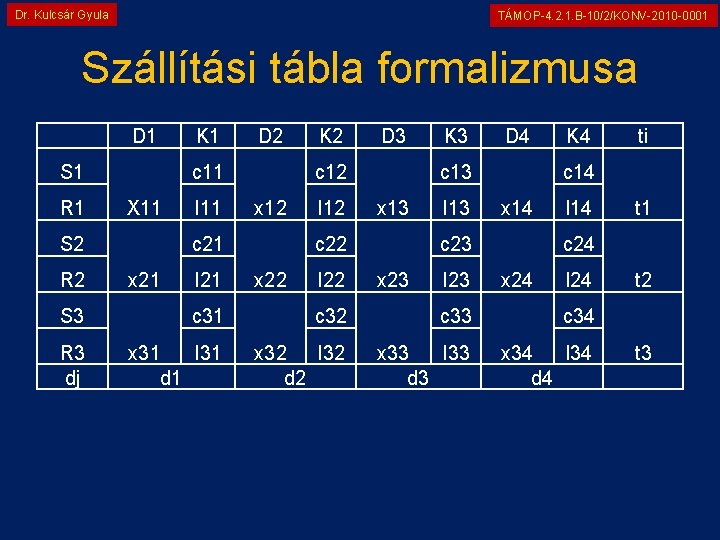 Dr. Kulcsár Gyula TÁMOP-4. 2. 1. B-10/2/KONV-2010 -0001 Szállítási tábla formalizmusa D 1 S