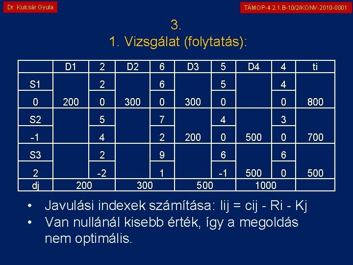 Dr. Kulcsár Gyula TÁMOP-4. 2. 1. B-10/2/KONV-2010 -0001 3. 1. Vizsgálat (folytatás): D 1