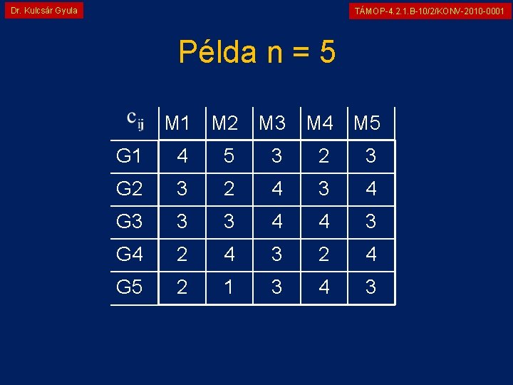 Dr. Kulcsár Gyula TÁMOP-4. 2. 1. B-10/2/KONV-2010 -0001 Példa n = 5 M 1