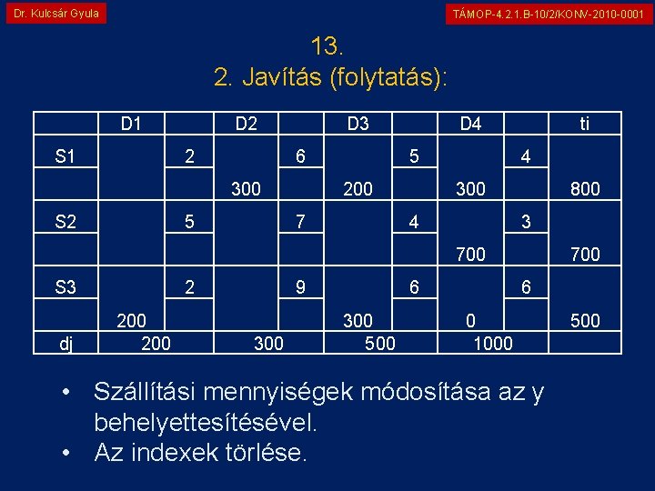 Dr. Kulcsár Gyula TÁMOP-4. 2. 1. B-10/2/KONV-2010 -0001 13. 2. Javítás (folytatás): D 1