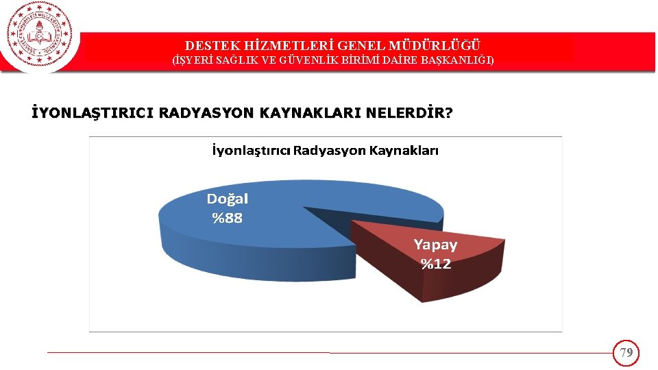 DESTEK HİZMETLERİ GENEL MÜDÜRLÜĞÜ DESTEK(İŞYERİ HİZMETLERİ GENEL MÜDÜRLÜĞÜ SAĞLIK VE GÜVENLİK BİRİMİ DAİRE BAŞKANLIĞI)