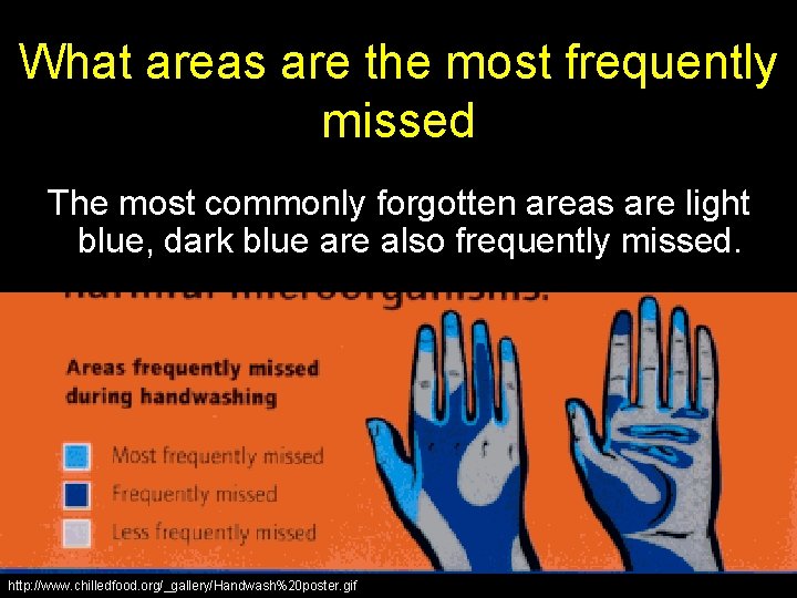 What areas are the most frequently missed The most commonly forgotten areas are light
