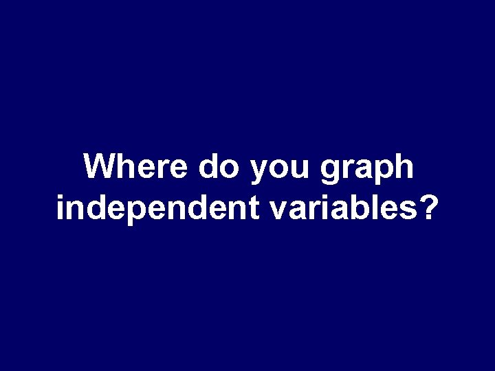 Where do you graph independent variables? 