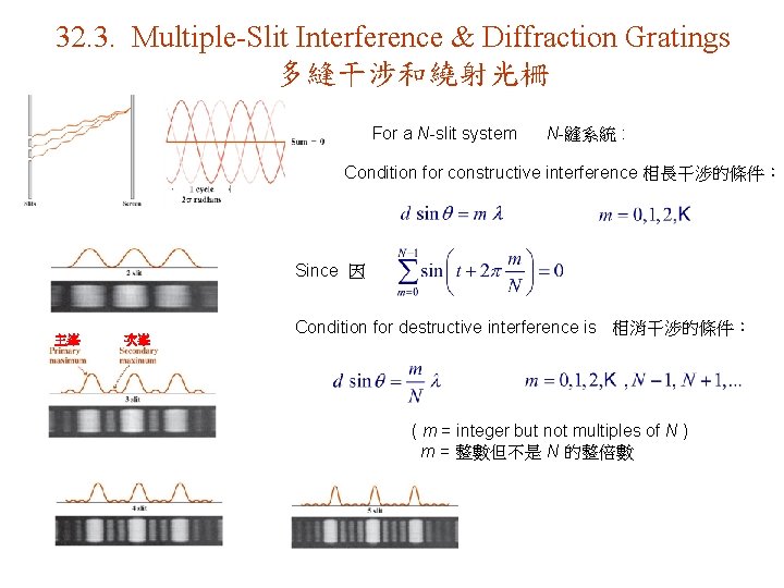 32. 3. Multiple-Slit Interference & Diffraction Gratings 多縫干涉和繞射光柵 For a N-slit system N-縫系統 :