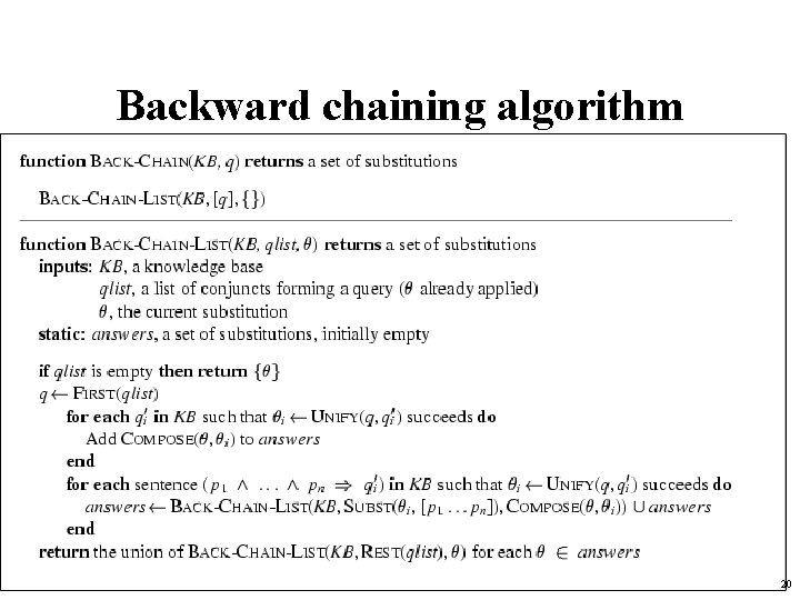 Backward chaining algorithm 20 