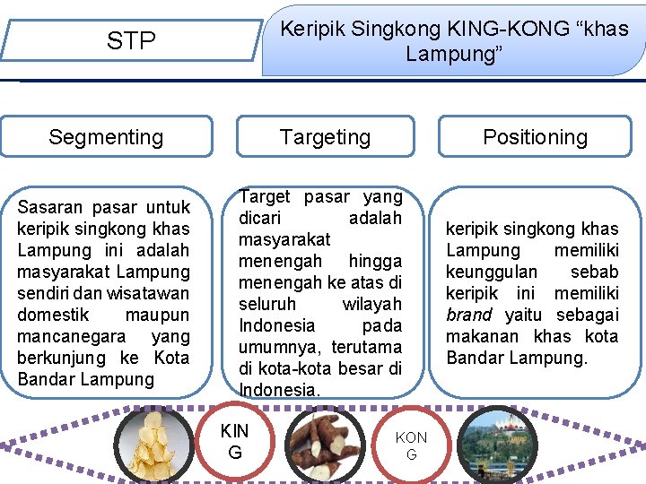 Keripik Singkong KING-KONG “khas Lampung” STP Segmenting Targeting Positioning Sasaran pasar untuk keripik singkong