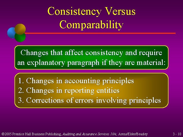 Consistency Versus Comparability Changes that affect consistency and require an explanatory paragraph if they