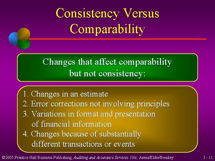 Consistency Versus Comparability Changes that affect comparability but not consistency: 1. Changes in an