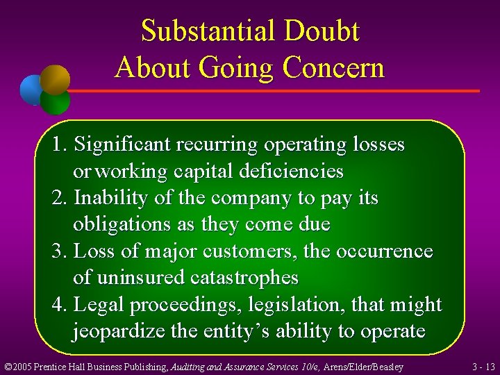 Substantial Doubt About Going Concern 1. Significant recurring operating losses or working capital deficiencies