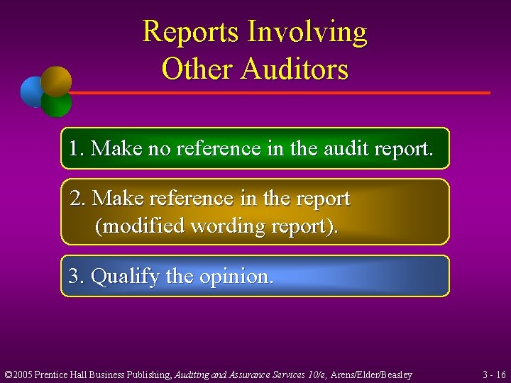 Reports Involving Other Auditors 1. Make no reference in the audit report. 2. Make