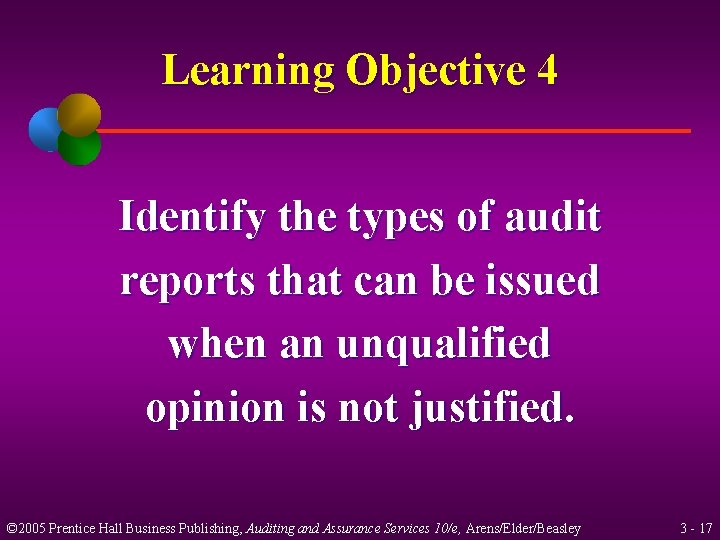 Learning Objective 4 Identify the types of audit reports that can be issued when