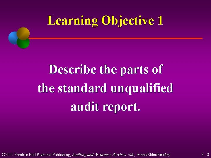 Learning Objective 1 Describe the parts of the standard unqualified audit report. © 2005