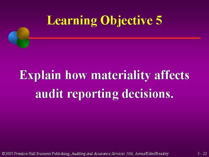 Learning Objective 5 Explain how materiality affects audit reporting decisions. © 2005 Prentice Hall