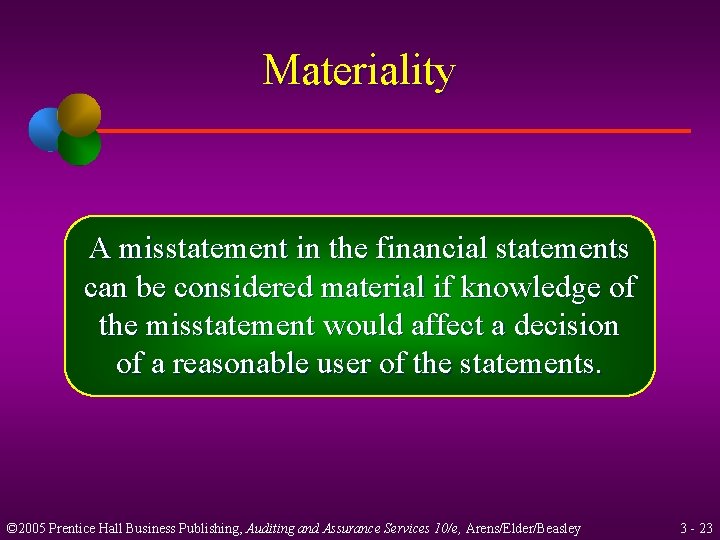 Materiality A misstatement in the financial statements can be considered material if knowledge of