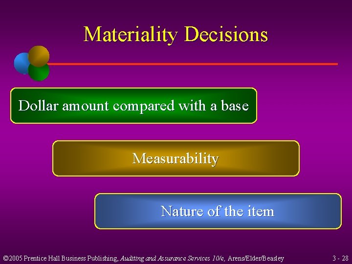 Materiality Decisions Dollar amount compared with a base Measurability Nature of the item ©