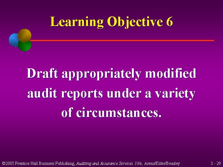 Learning Objective 6 Draft appropriately modified audit reports under a variety of circumstances. ©