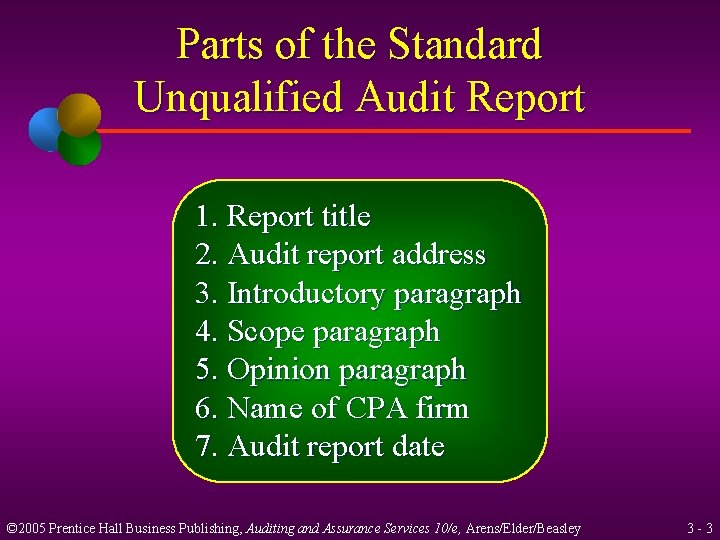 Parts of the Standard Unqualified Audit Report 1. Report title 2. Audit report address