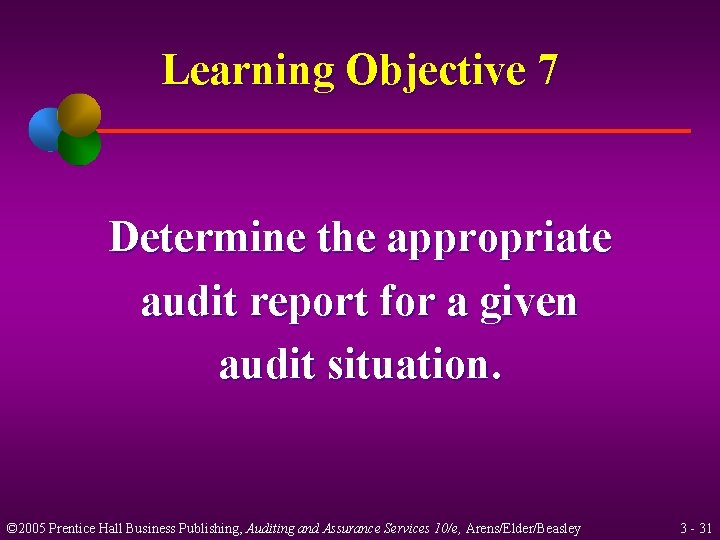 Learning Objective 7 Determine the appropriate audit report for a given audit situation. ©