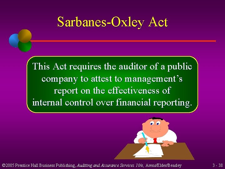 Sarbanes-Oxley Act This Act requires the auditor of a public company to attest to