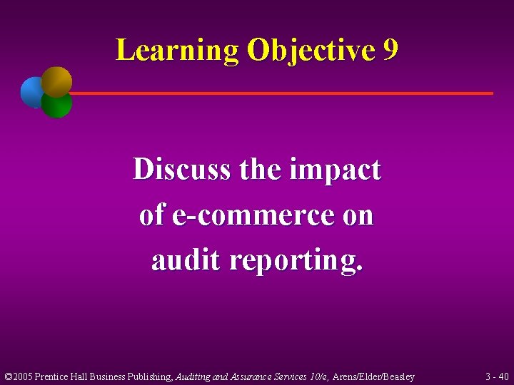 Learning Objective 9 Discuss the impact of e-commerce on audit reporting. © 2005 Prentice