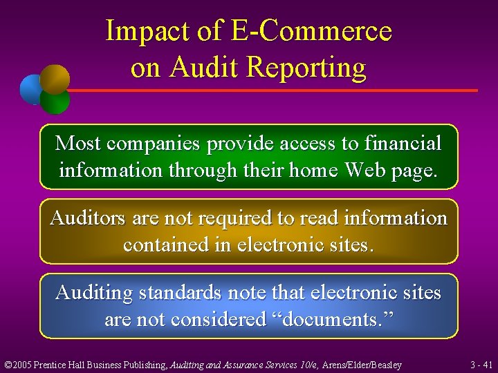 Impact of E-Commerce on Audit Reporting Most companies provide access to financial information through