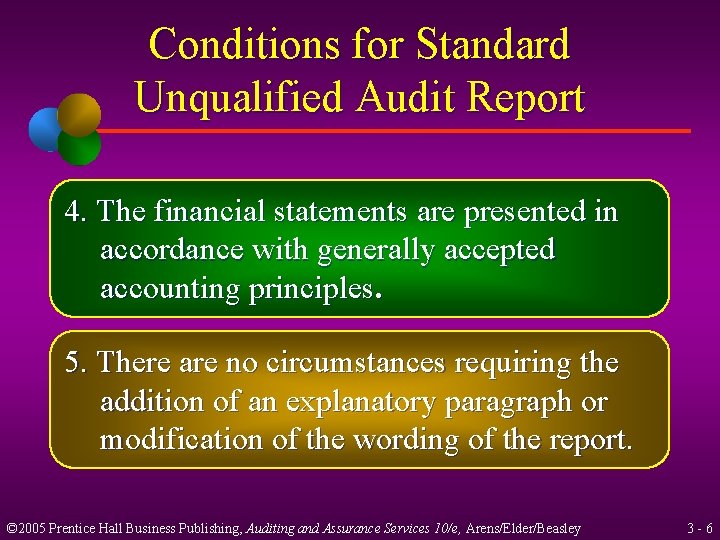 Conditions for Standard Unqualified Audit Report 4. The financial statements are presented in accordance