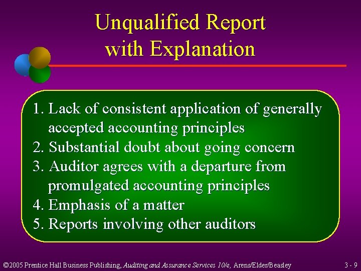 Unqualified Report with Explanation 1. Lack of consistent application of generally accepted accounting principles