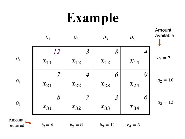 Example Example
