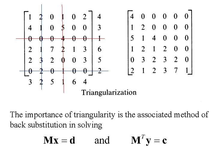 The importance of triangularity is the associated method of back substitution in solving The importance of triangularity is the associated method of back substitution in solving