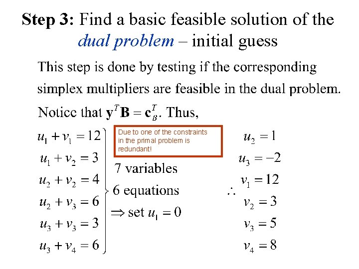 Step 3: Find a basic feasible solution of the dual problem – initial guess Step 3: Find a basic feasible solution of the dual problem – initial guess