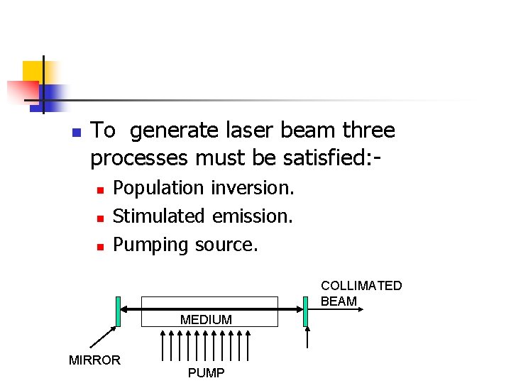 n To generate laser beam three processes must be satisfied: n n n Population