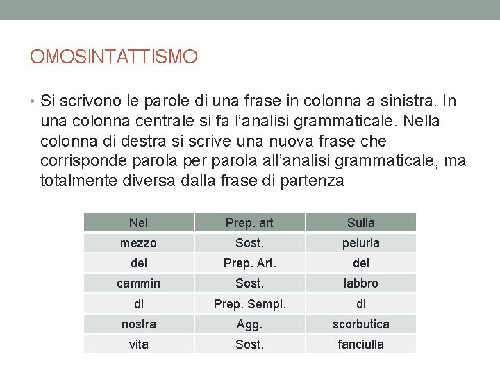 OMOSINTATTISMO • Si scrivono le parole di una frase in colonna a sinistra. In