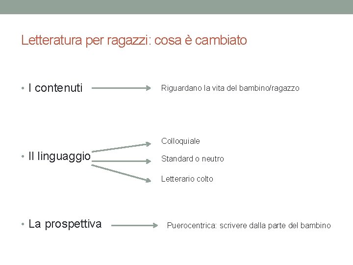 Letteratura per ragazzi: cosa è cambiato • I contenuti Riguardano la vita del bambino/ragazzo