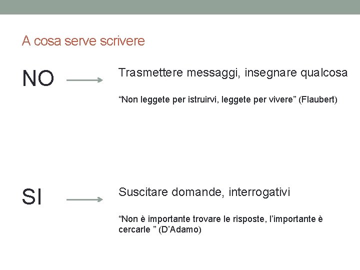 A cosa serve scrivere NO Trasmettere messaggi, insegnare qualcosa “Non leggete per istruirvi, leggete