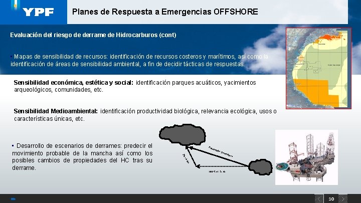 Planes de Respuesta a Emergencias OFFSHORE Evaluación del riesgo de derrame de Hidrocarburos (cont)