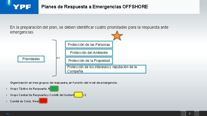 Planes de Respuesta a Emergencias OFFSHORE En la preparación del plan, se deben identificar