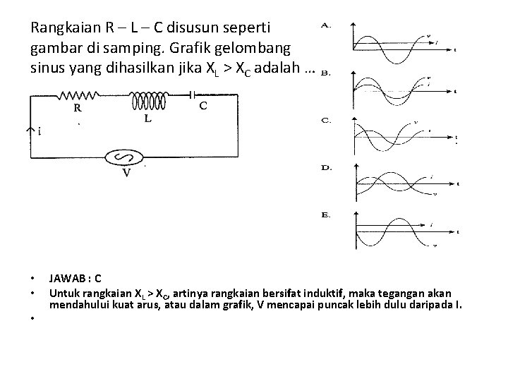 Rangkaian R – L – C disusun seperti gambar di samping. Grafik gelombang sinus