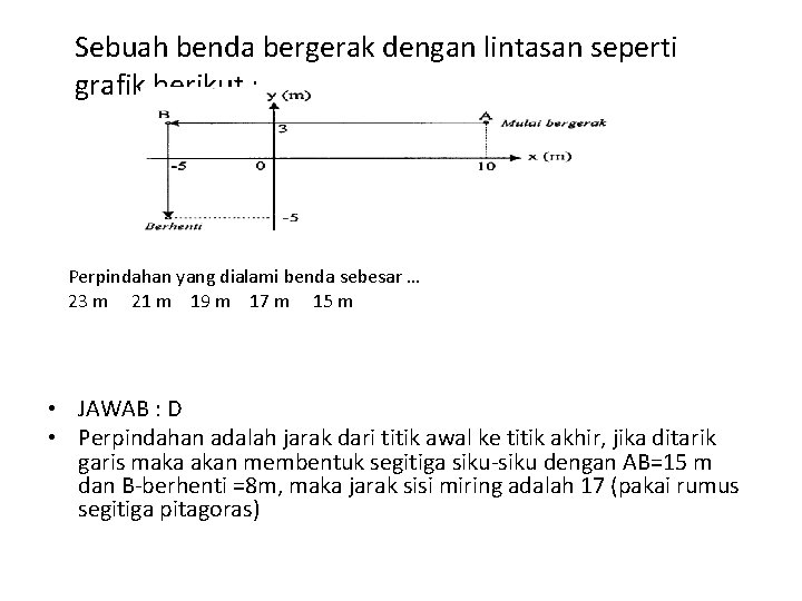  Sebuah benda bergerak dengan lintasan seperti grafik berikut : Perpindahan yang dialami benda