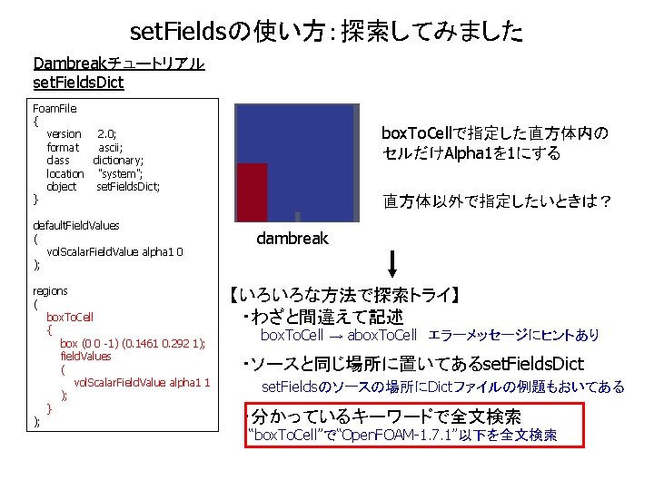 set. Fieldsの使い方：探索してみました Dambreakチュートリアル set. Fields. Dict Foam. File { version 2. 0; format ascii;