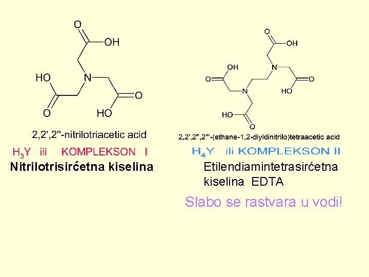 Nitrilotrisirćetna kiselina Etilendiamintetrasirćetna kiselina EDTA Slabo se rastvara u vodi! 