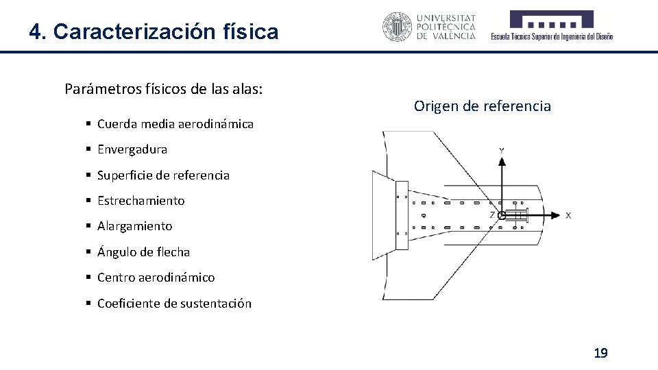 4. Caracterización física Parámetros físicos de las alas: § Cuerda media aerodinámica Origen de